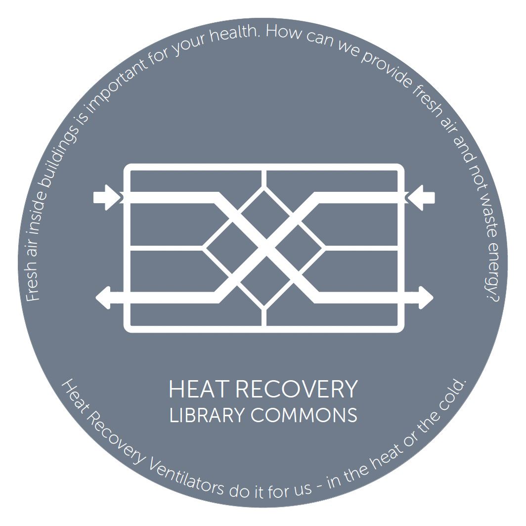 Heat Recovery
